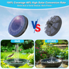 Garden Mini Solar Water Fountain Outdoor Decoration Portable Floating Wiggler Auto Working Water Pump Home Decoration