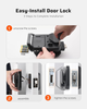 Advanced Remote Digital Lock System For RV With Electronic Intelligence And APP Control